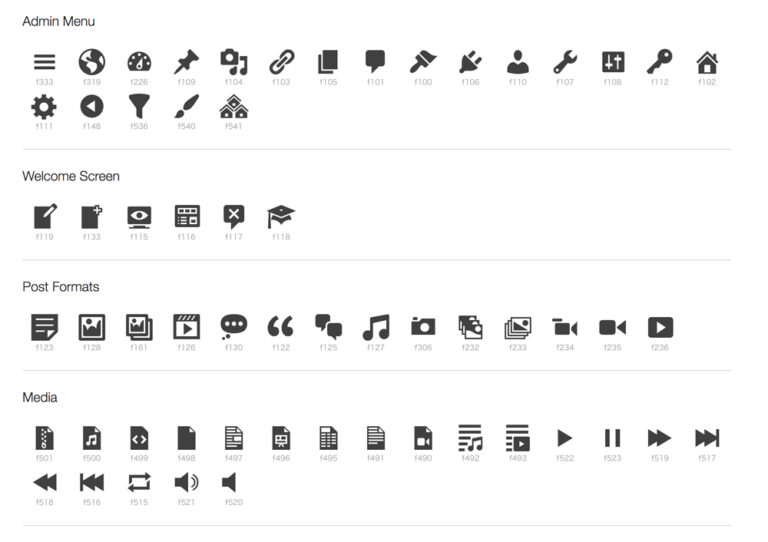 WordPress ダッシュボードアイコンの変更 神奈川県相模原市のホームページ制作屋さん しーぼーデザイン